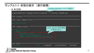 JANOG
JApan Network Operators' Group
サンプル1-1: 状態の表示 （実行結果）
56
[vagrant@centos7 janog]$ ansible-playbook -i inventory show01.yml
PLAY [junos] ******************************************************************
TASK [show command test] ******************************************************
ok: [172.16.0.1]
TASK [debug output] ***********************************************************
ok: [172.16.0.1] => {
"msg": [
"Hostname: vsrx1",
"Model: firefly-perimeter",
"JUNOS Software Release [12.1X47-D15.4]"
]
}
PLAY RECAP ********************************************************************
172.16.0.1 : ok=2 changed=0 unreachable=0 failed=0
⚫ 実行結果
show version 実行結果
が表示される
ansible-playbook コマンドを実行
 