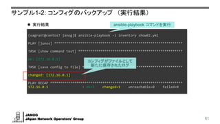 JANOG
JApan Network Operators' Group
サンプル1-2: コンフィグのバックアップ （実行結果）
61
[vagrant@centos7 janog]$ ansible-playbook -i inventory show02.yml
PLAY [junos] ****************************************************************
TASK [show command test] ****************************************************
ok: [172.16.0.1]
TASK [save config to file] **************************************************
changed: [172.16.0.1]
PLAY RECAP ******************************************************************
172.16.0.1 : ok=2 changed=1 unreachable=0 failed=0
⚫ 実行結果
コンフィグがファイルとして
新たに保存されたログ
ansible-playbook コマンドを実行
 