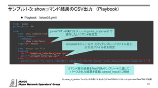 JANOG
JApan Network Operators' Group
サンプル1-3: showコマンド結果のCSV出力 （Playbook）
65
- hosts: junos
gather_facts: no
tasks:
- name: show command test
junos_command:
commands:
- show interfaces
register: result
- name: output csv file
template:
src: "./template_interface_junos.txt"
dest: "./result_interface.csv"
vars:
parsed_result: "{{ result.stdout[0] | parse_cli_textfsm('juniper_junos_show_interfaces.template') }}"
⚫ Playbook （show03.yml）
junosコマンド実行モジュール junos_command で
実行したいコマンドを指定
templateモジュールで、CSVテンプレートファイル名と、
出力先ファイル名を指定
コマンド実行結果をTextFSMテンプレートに渡して、
パースされた結果を変数 parsed_result に格納
※ parse_cli_textfsm フィルターの利用にはあらかじめTextFSMのインストール（pip install TextFSM）が必要
 