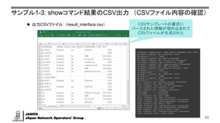 JANOG
JApan Network Operators' Group
"INTERFACE","ADMIN_STATE","LINK_STATUS","HARDWARE_TYPE","MTU"
"ge-0/0/0","Enabled","Up","Ethernet","1514"
"ge-0/0/0.0","","","","1500"
"gr-0/0/0","Enabled","Up","GRE","Unlimited"
"ip-0/0/0","Enabled","Up","IP-over-IP","Unlimited"
"lsq-0/0/0","Enabled","Up","LinkService","1504"
"lt-0/0/0","Enabled","Up","Logical-tunnel","Unlimited"
"mt-0/0/0","Enabled","Up","GRE","Unlimited"
"sp-0/0/0","Enabled","Up","Adaptive-Services","9192"
"sp-0/0/0.0","","","","9192"
"sp-0/0/0.16383","","","","9192"
"ge-0/0/1","Enabled","Up","Ethernet","1514"
"ge-0/0/1.0","","","","1500"
"ge-0/0/2","Enabled","Up","Ethernet","1514"
"ge-0/0/2.0","","","","1500"
"dsc","Enabled","Up","Software-Pseudo","Unlimited"
"gre","Enabled","Up","GRE","Unlimited"
"ipip","Enabled","Up","IP-over-IP","Unlimited"
"irb","Enabled","Up","Ethernet","1514"
"lo0","Enabled","Up","Loopback","Unlimited"
"lo0.16384","","","","Unlimited"
"lo0.16385","","","","Unlimited"
"lsi","Enabled","Up","LSI","1496"
"mtun","Enabled","Up","GRE","Unlimited"
"pimd","Enabled","Up","PIM-Decapsulator","Unlimited"
"pime","Enabled","Up","PIM-Encapsulator","Unlimited"
"pp0","Enabled","Up","PPPoE","1532"
"ppd0","Enabled","Up","PIM-Decapsulator","Unlimited"
"ppe0","Enabled","Up","PIM-Encapsulator","Unlimited"
"st0","Enabled","Up","Secure-Tunnel","9192"
"tap","Enabled","Up","Interface-Specific","Unlimited"
"vlan","Enabled","Down","VLAN","1518"
サンプル1-3: showコマンド結果のCSV出力 （CSVファイル内容の確認）
69
⚫ 出力CSVファイル （result_interface.csv） CSVテンプレートの書式に
パースされた情報が埋め込まれて
CSVファイルが生成された
 