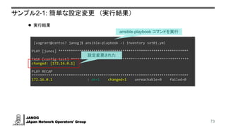 JANOG
JApan Network Operators' Group
サンプル2-1: 簡単な設定変更 （実行結果）
73
[vagrant@centos7 janog]$ ansible-playbook -i inventory set01.yml
PLAY [junos] ***************************************************************
TASK [config test] *********************************************************
changed: [172.16.0.1]
PLAY RECAP
****************************************************************************
172.16.0.1 : ok=1 changed=1 unreachable=0 failed=0
⚫ 実行結果
設定変更された
ansible-playbook コマンドを実行
 