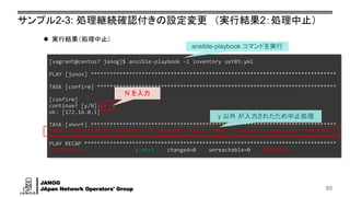 JANOG
JApan Network Operators' Group
サンプル2-3: 処理継続確認付きの設定変更 （実行結果2：処理中止）
85
[vagrant@centos7 janog]$ ansible-playbook -i inventory set03.yml
PLAY [junos] *****************************************************************************
TASK [confirm] ***************************************************************************
[confirm]
continue? [y/N]: N
ok: [172.16.0.1]
TASK [abort] *****************************************************************************
fatal: [172.16.0.1]: FAILED! => {"changed": false, "msg": "Failed as requested from task"}
PLAY RECAP *******************************************************************************
172.16.0.1 : ok=1 changed=0 unreachable=0 failed=1
⚫ 実行結果（処理中止）
ansible-playbook コマンドを実行
y 以外 が入力されたため中止処理
N を入力
 