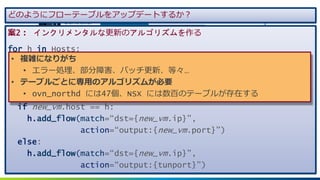13©2020 VMware, Inc.
Host 1 Host 2
Controller
tunnel
2 3
1
2
1
vm ip host port
VM1 10.10.10.101 Host 1 2
VM2 10.10.10.102 Host 1 3
VM3 10.10.10.103 Host 2 2
Table: VMs
3
VM2 10.10.10.102 Host 1 3Host 2 3
Match Action
dst=10.10.10.101 output:1 //tunnel port
dst=10.10.10.102 output:1 //tunnel port
dst=10.10.10.103 output:2 //local port
Match Action
dst=10.10.10.101 output:2 //local port
dst=10.10.10.102 output:3 //local port
dst=10.10.10.103 output:1 //tunnel port
dst=10.10.10.102 output:1 //tunnel port dst=10.10.10.102 output:3 //local port
案2： インクリメンタルな更新のアルゴリズムを作る
for h in Hosts:
if old_vm.host == h:
h.del_flow(…)
else:
h.del_flow(…)
if new_vm.host == h:
h.add_flow(match=“dst={new_vm.ip}”,
action=“output:{new_vm.port}”)
else:
h.add_flow(match=“dst={new_vm.ip}”,
action=“output:{tunport}”)
どのようにフローテーブルをアップデートするか？
• 複雑になりがち
• エラー処理、部分障害、バッチ更新、等々…
• テーブルごとに専用のアルゴリズムが必要
• ovn_northd には47個、NSX には数百のテーブルが存在する
 