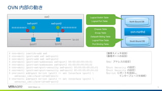 5©2020 VMware, Inc.
OVN 内部の動き
lport1
br-int
sw0-port2sw0-port1
00:00:00:00:00:0200:00:00:00:00:01
lport2
sw0
$ ovn-nbctl lswitch-add sw0 （論理スイッチ追加）
$ ovn-nbctl lport-add sw0 sw0-port1 （論理ポートの追加）
$ ovn-nbctl lport-add sw0 sw0-port2
$ ovn-nbctl lport-set-addresses sw0-port1 00:00:00:00:00:01 （MAC アドレスの設定）
$ ovn-nbctl lport-set-addresses sw0-port2 00:00:00:00:00:02
$ ovn-nbctl lport-set-port-security sw0-port1 00:00:00:00:00:01 （Port Security の設定）
$ ovn-nbctl lport-set-port-security sw0-port2 00:00:00:00:00:02 （Port Security の設定）
$ ovs-vsctl add-port br-int lport1 -- set Interface lport1  （br-int にポートを追加し、
external_ids:iface-id=sw0-port1 インターフェースを接続）
$ ovs-vsctl add-port br-int lport2 -- set Interface lport2 
external_ids:iface-id=sw0-port2
ovn-northd
South Bound DB
North Bound DB
South Bound DB
South Bound DB
Logical Switch Table
Logical Flow Table
Logical Port Table
Chassis Table
Encap Table
Datapath Biding Table
Port Binding Table
 
