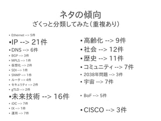 ネタの傾向
                  ざくっと分類してみた（重複あり）
●   Ethernet --> 5件

●   IP --> 21件            ● 高齢化 --> 9件
●   DNS --> 6件            ● 社会 --> 12件

    BGP --> 3件
                          ● 歴史 --> 11件
●


●   MPLS --> 1件
    仮想化 --> 2件
                              コミュニティ --> 7件
●
                          ●
●   SDI --> 1件
●   SNMP --> 1件           ●   2038年問題 --> 3件
    ルータ --> 4件
                              宇宙 --> 7件
●
                          ●
●   セキュリティ --> 2件
●   gTLD --> 2件

●   未来技術 --> 16件          ●   BoF --> 5件
●   iDC --> 7件
    IX --> 1件
                              CISCO --> 3件
●
                          ●
●   運用 --> 7件
 