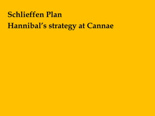 Schlieffen Plan
Hannibal’s strategy at Cannae
 