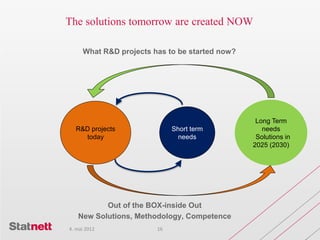 The Future Power System Challenges and Opportunities | PDF