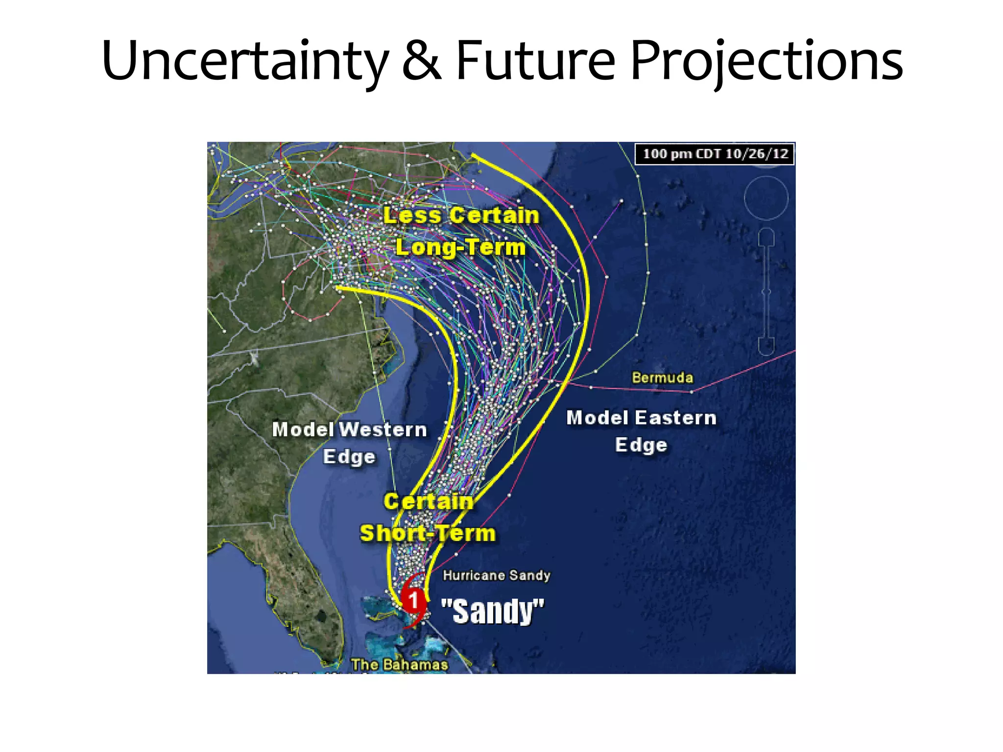 Uncertainty & Future Projections
 
