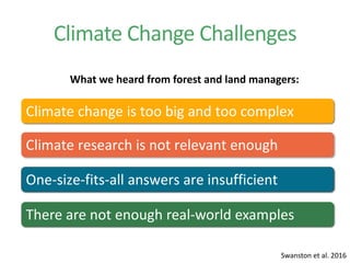 Integrating Climate Change and Forest Adaptation | PDF