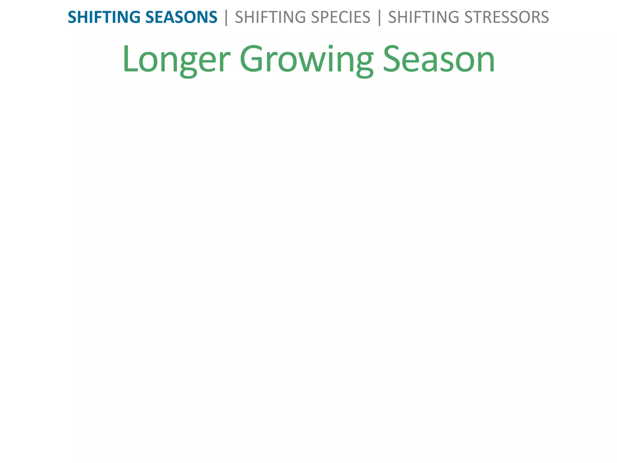 Longer Growing Season
SHIFTING SEASONS | SHIFTING SPECIES | SHIFTING STRESSORS
 