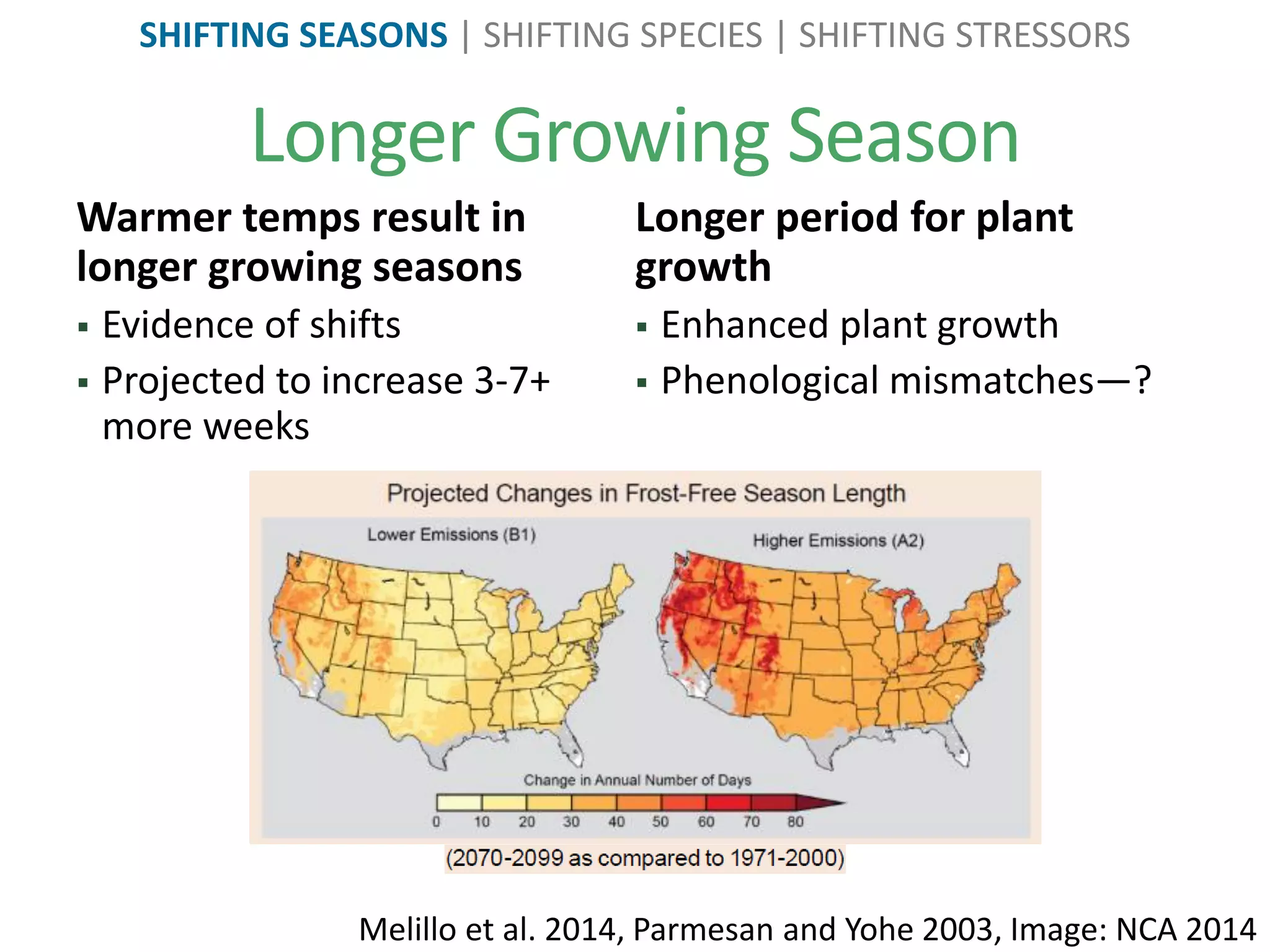 Warmer temps result in
longer growing seasons
 Evidence of shifts
 Projected to increase 3-7+
more weeks
Longer period for plant
growth
 Enhanced plant growth
 Phenological mismatches—?
Melillo et al. 2014, Parmesan and Yohe 2003, Image: NCA 2014
SHIFTING SEASONS | SHIFTING SPECIES | SHIFTING STRESSORS
Longer Growing Season
 