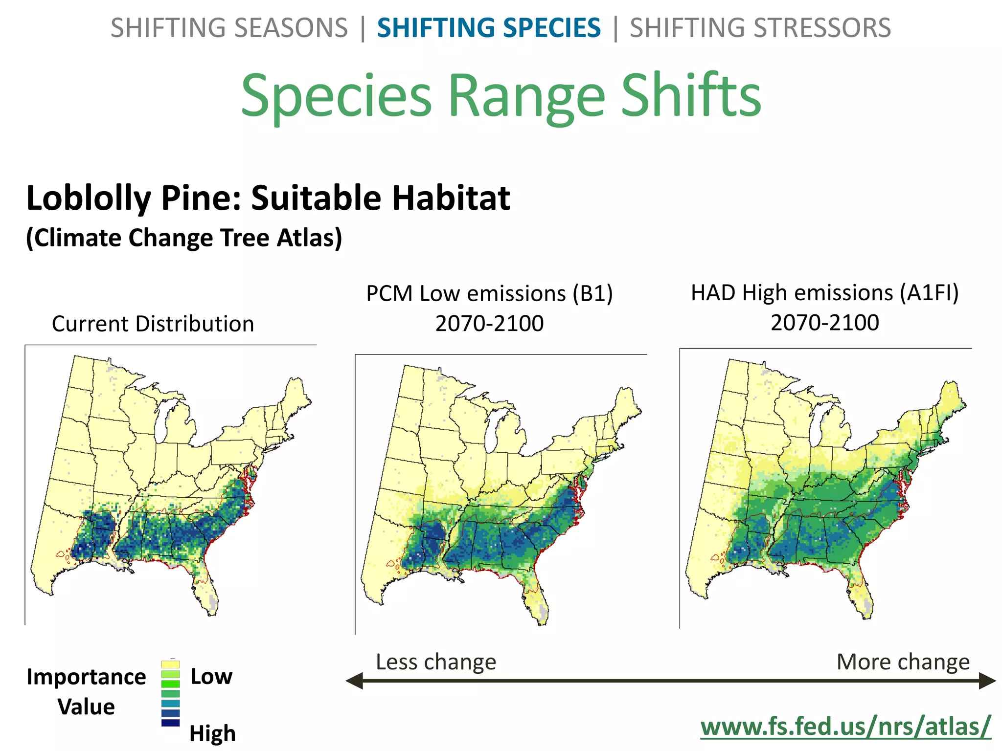 Species Range Shifts
SHIFTING SEASONS | SHIFTING SPECIES | SHIFTING STRESSORS
www.fs.fed.us/nrs/atlas/
Loblolly Pine: Suitable Habitat
(Climate Change Tree Atlas)
Less change More change
PCM Low emissions (B1)
2070-2100
HAD High emissions (A1FI)
2070-2100
Importance
Value
Low
High
Legend
all_spp_current
fia_802
1.000000
1.000001 - 4.000000
4.000001 - 6.000000
6.000001 - 9.000000
9.000001 - 11.000000
11.000001 - 14.000000
14.000001 - 23.000000
Current Distribution
 
