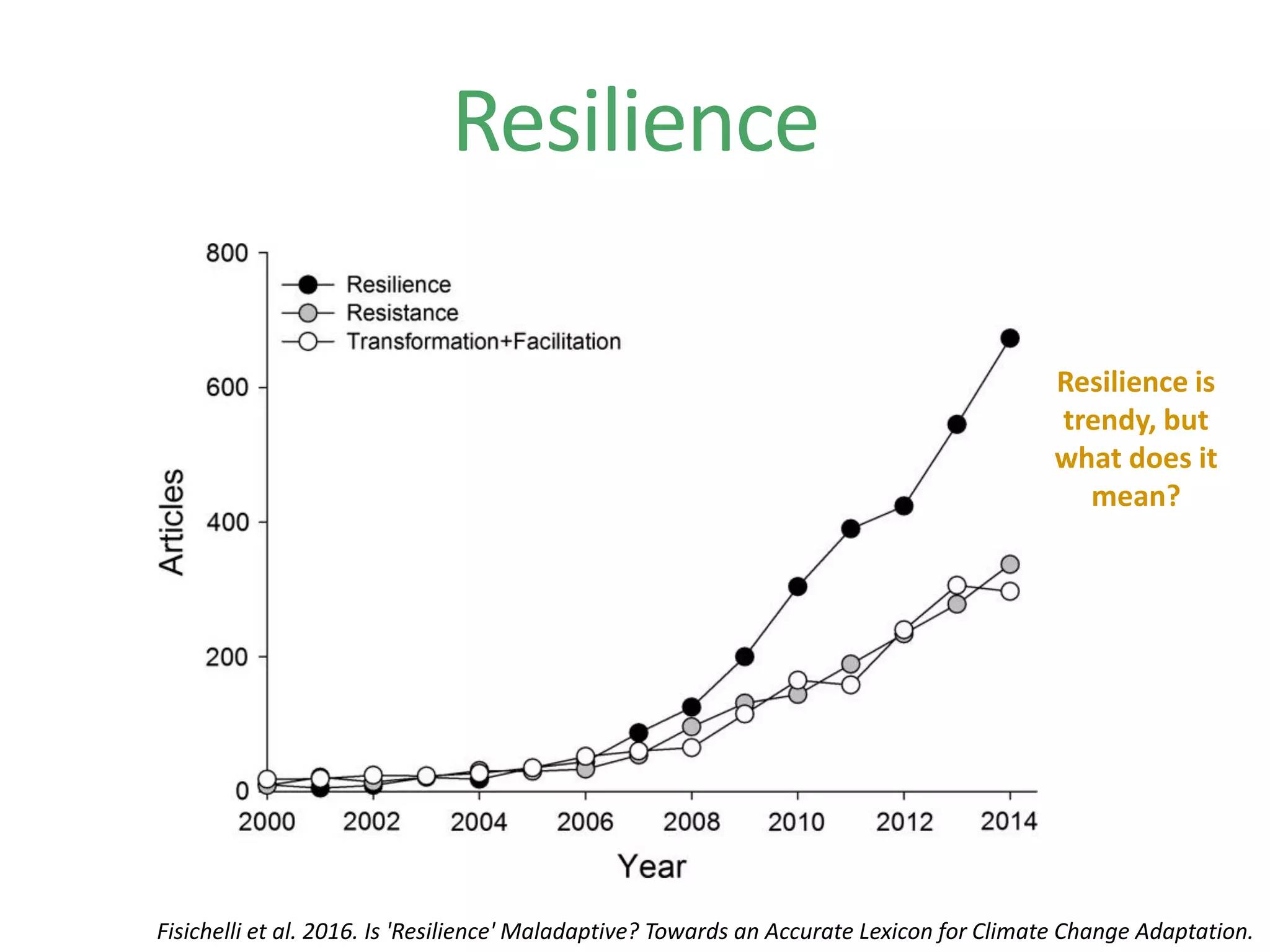Resilience
Resilience is
trendy, but
what does it
mean?
Fisichelli et al. 2016. Is 'Resilience' Maladaptive? Towards an Accurate Lexicon for Climate Change Adaptation.
 