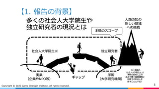 【1. 報告の背景】
5Copyright © 2020 Game Changer Institute. All rights reserved.
 