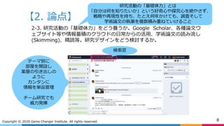 【2. 論点】
8Copyright © 2020 Game Changer Institute. All rights reserved.
2-3. 研究活動の「基礎体力」をどう養うか。Google Scholar、各種論文ウ
ェブサイト等や情報蓄積のクラウドの日常からの活用、学術論文の読み流し
(Skimming)、精読等。研究デザインをどう検討するか。
検索窓
テーマ別に
部屋を開設し
薬屋の引き出しの
ように
カンタンに
情報を単品管理
チーム研究でも
威力発揮
研究活動の「基礎体力」とは
「自分は何を知りたいか」という好奇心や探究心を絶やさず、
戦略や再現性を持ち、たとえ何年かけても、調査そして
学術論文の執筆を複数積み重ねていけること
 