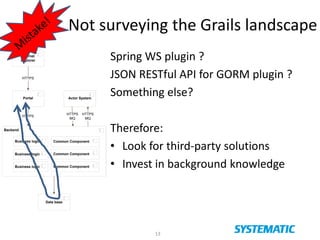 Not surveying the Grails landscape
Spring WS plugin ?
JSON RESTful API for GORM plugin ?
Something else?
Therefore:
• Look for third-party solutions
• Invest in background knowledge
Backend
Business logic
Common Component
Portal Actor System
Internet
Explorer
HTTPS
HTTPS
HTTPS
MQ
Common Component
Common Component
Business logic
Business logic
HTTPS
MQ
Data base
13
 