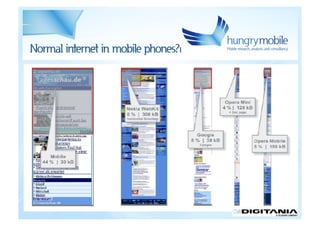 Mobile advertisingı - Jan Rezab