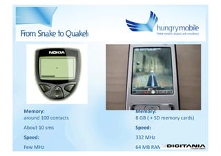 Mobile advertisingı - Jan Rezab