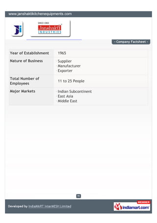 - Company Factsheet -


Year of Establishment   1965

Nature of Business      Supplier
                        Manufacture...