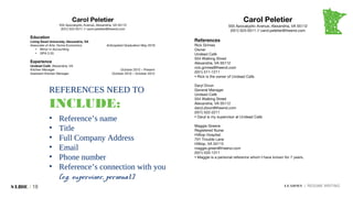 YOUR
TITLE HEREREFERENCES NEED TO
INCLUDE:
• Reference’s name
• Title
• Full Company Address
• Email
• Phone number
• Reference’s connection with you
(e.g. supervisor, personal)
LEADMN | RESUME WRITINGSLIDE / 18
 