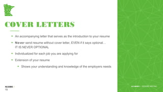COVER LETTERS
• An accompanying letter that serves as the introduction to your resume
• Never send resume without cover letter, EVEN if it says optional…
IT IS NEVER OPTIONAL
• Individualized for each job you are applying for
• Extension of your resume
• Shows your understanding and knowledge of the employers needs
www.yourwebsite.comSLIDE /
19
LEADMN | RESUME WRITING
 