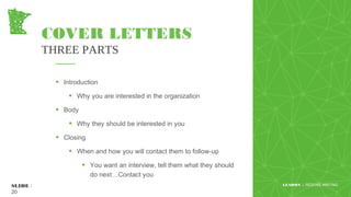COVER LETTERS
THREE PARTS
• Introduction
• Why you are interested in the organization
• Body
• Why they should be interested in you
• Closing
• When and how you will contact them to follow-up
• You want an interview, tell them what they should
do next…Contact you
www.yourwebsite.comSLIDE /
20
LEADMN | RESUME WRITING
 