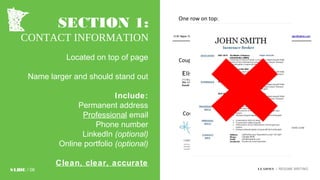 Located on top of page
Name larger and should stand out
Include:
Permanent address
Professional email
Phone number
LinkedIn (optional)
Online portfolio (optional)
Clean, clear, accurate
SLIDE / 06 LEADMN | RESUME WRITING
SECTION 1:
CONTACT INFORMATION
One row on top:
Couple lines on top:
Couple lines on top and side:
 
