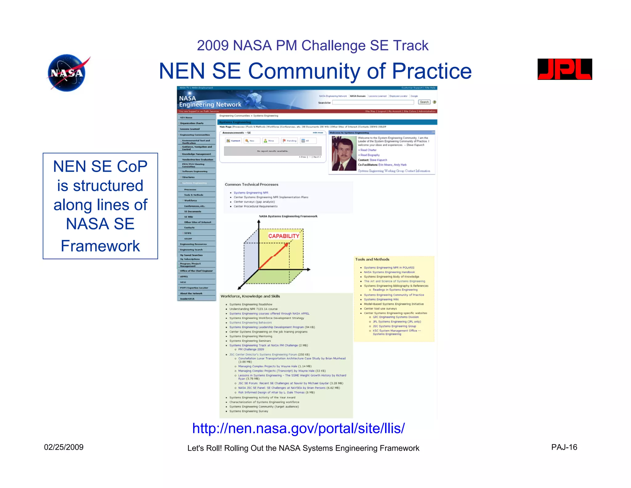 2009 NASA PM Challenge SE Track
                   NEN SE Community of Practice



  NEN SE CoP
  is structured
  along lines of
    NASA SE
   Framework




                      http://nen.nasa.gov/portal/site/llis/
02/25/2009           Let's Roll! Rolling Out the NASA Systems Engineering Framework   PAJ-16
 