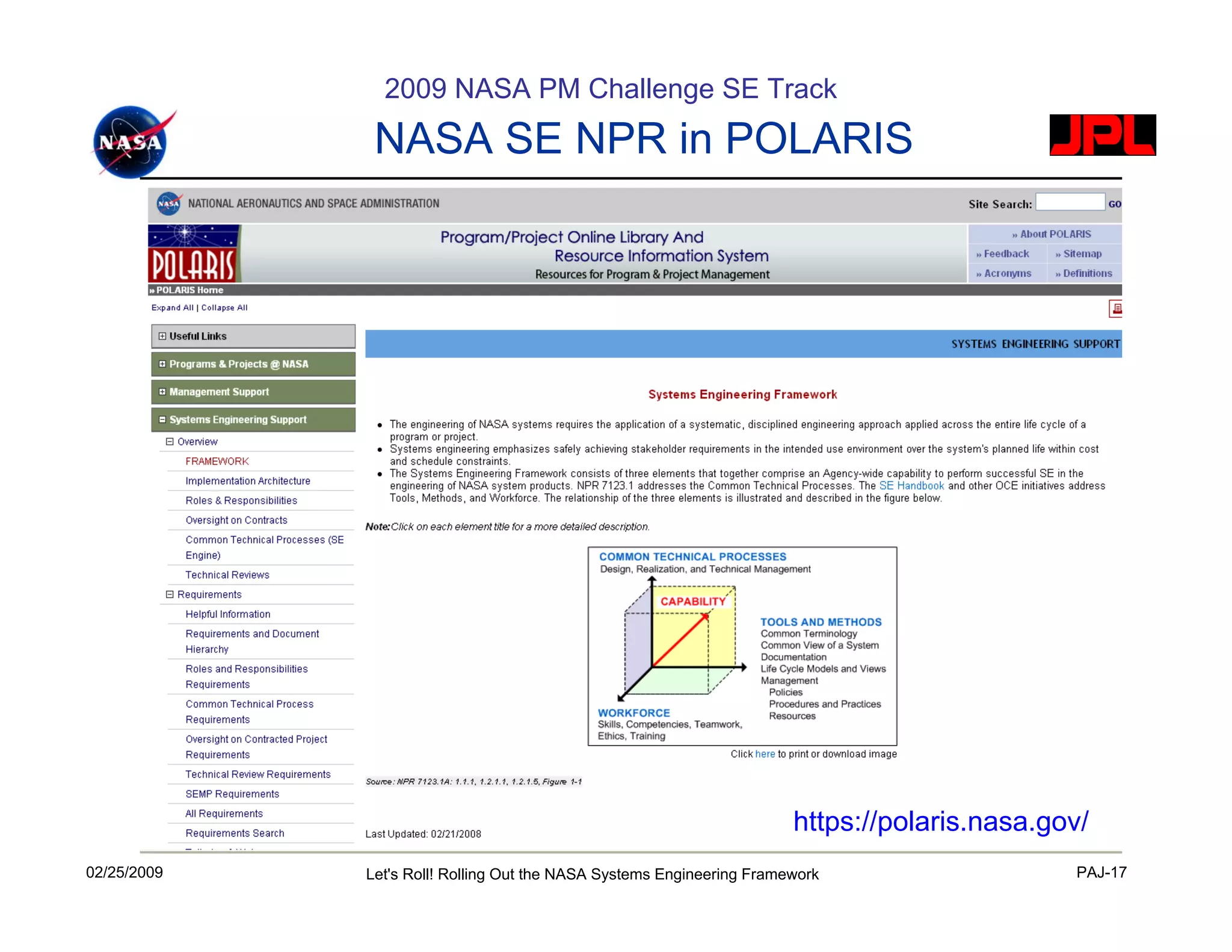 2009 NASA PM Challenge SE Track
              NASA SE NPR in POLARIS




                                                                       https://polaris.nasa.gov/
02/25/2009   Let's Roll! Rolling Out the NASA Systems Engineering Framework                   PAJ-17
 