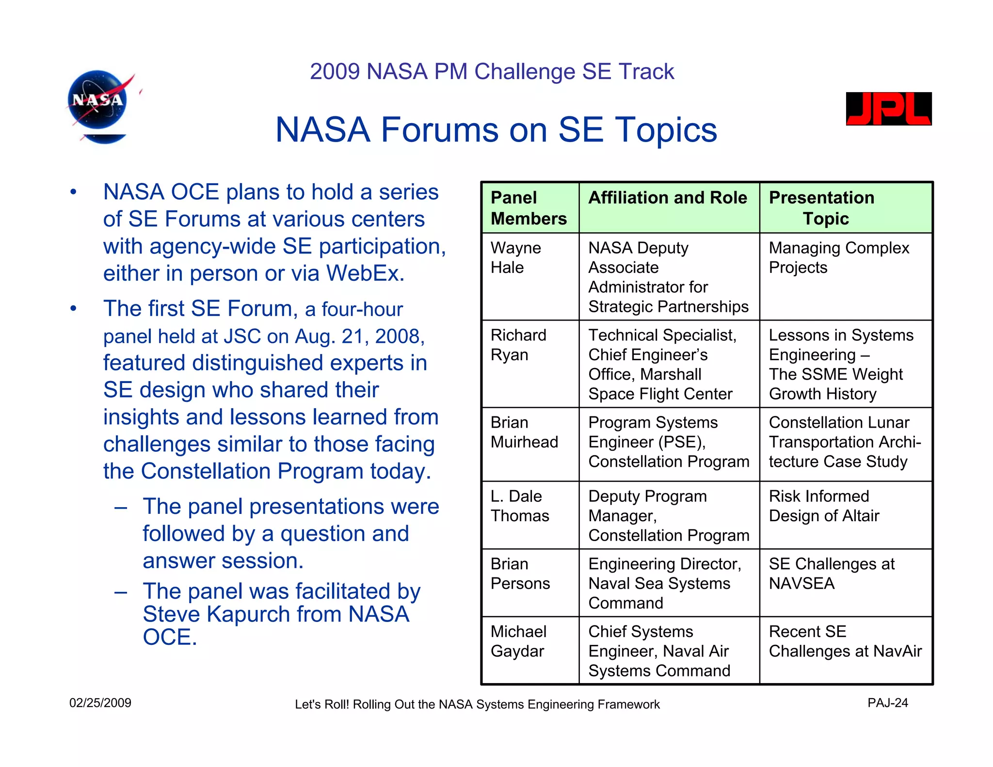 2009 NASA PM Challenge SE Track

                       NASA Forums on SE Topics
•    NASA OCE plans to hold a series                      Panel           Affiliation and Role     Presentation
     of SE Forums at various centers                      Members                                      Topic
     with agency-wide SE participation,                   Wayne           NASA Deputy              Managing Complex
     either in person or via WebEx.                       Hale            Associate                Projects
                                                                          Administrator for
•    The first SE Forum, a four-hour                                      Strategic Partnerships
     panel held at JSC on Aug. 21, 2008,                  Richard         Technical Specialist,    Lessons in Systems
                                                          Ryan            Chief Engineer’s         Engineering –
     featured distinguished experts in                                    Office, Marshall         The SSME Weight
     SE design who shared their                                           Space Flight Center      Growth History
     insights and lessons learned from                    Brian           Program Systems          Constellation Lunar
     challenges similar to those facing                   Muirhead        Engineer (PSE),          Transportation Archi-
                                                                          Constellation Program    tecture Case Study
     the Constellation Program today.
                                                          L. Dale         Deputy Program           Risk Informed
       – The panel presentations were                     Thomas          Manager,                 Design of Altair
         followed by a question and                                       Constellation Program
         answer session.                                  Brian           Engineering Director,    SE Challenges at
                                                          Persons         Naval Sea Systems        NAVSEA
       – The panel was facilitated by                                     Command
         Steve Kapurch from NASA
         OCE.                                             Michael         Chief Systems            Recent SE
                                                          Gaydar          Engineer, Naval Air      Challenges at NavAir
                                                                          Systems Command
02/25/2009               Let's Roll! Rolling Out the NASA Systems Engineering Framework                          PAJ-24
 