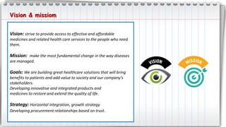 Vision: strive to provide access to effective and affordable
medicines and related health care services to the people who need
them.
Mission: make the most fundamental change in the way diseases
are managed.
Goals: We are building great healthcare solutions that will bring
benefits to patients and add value to society and our company’s
stakeholders.
Developing innovative and integrated products and
medicines to restore and extend the quality of life.
Strategy: Horizontal integration, growth strategy
Developing procurement relationships based on trust.
Vision & missiom
 