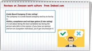 Credo Based Company (5 star rating)
The company is a credo based company and try to live by
it.
Politics, compliance and red tape galore (2 star rating)
it’s not about being the best candidate but being the
person who falls in line easiest. If you have an opinion
and are an outspoken individual, you’ll get shunned for it.
Reviews on Janssen work culture from Indeed.com
 