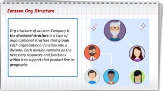 Janssen Org Structure
Org structure of Janssen Company is
the divisional structure is a type of
organizational structure that groups
each organizational function into a
division, Each division contains all the
necessary resources and functions
within it to support that product line or
geography
 
