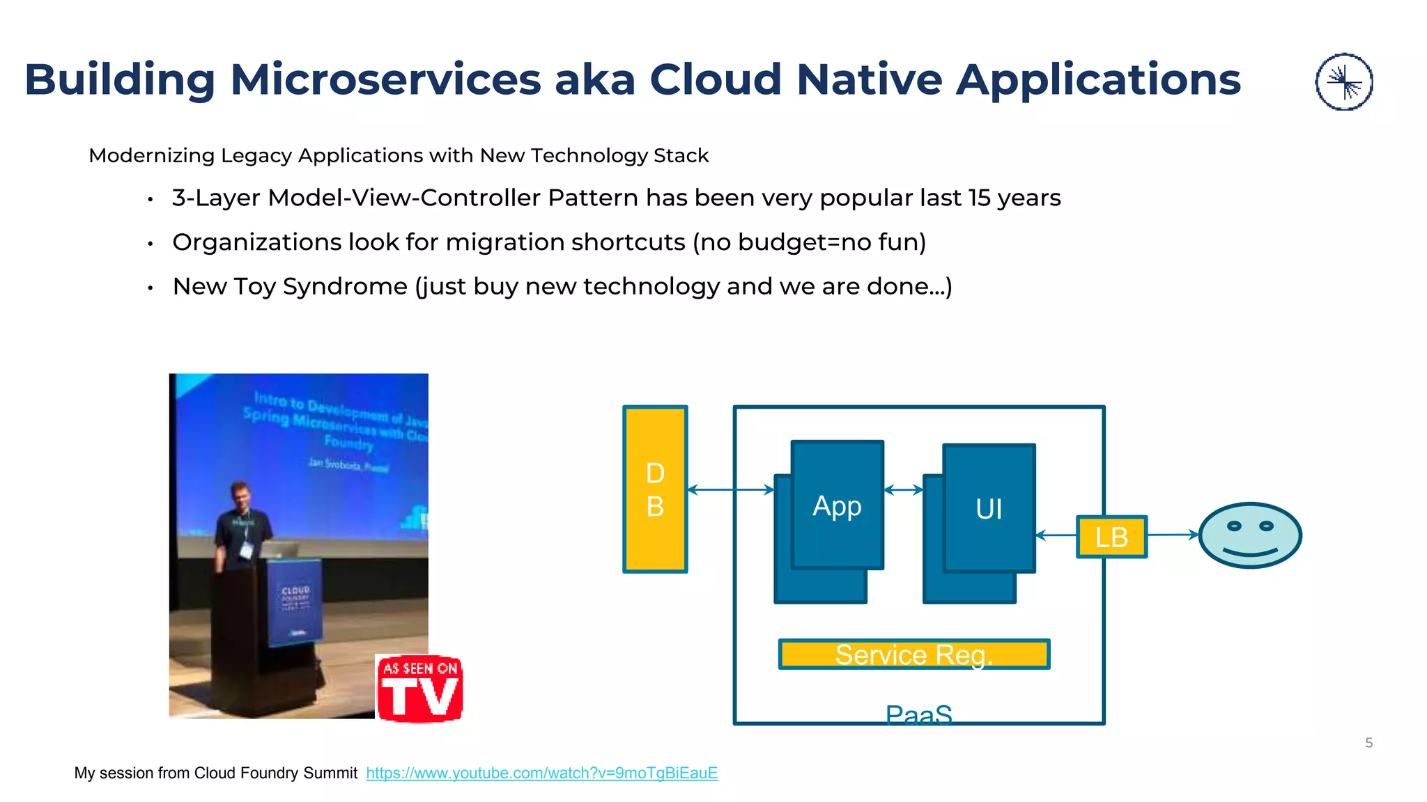 Building Microservices aka Cloud Native Applications Modernizing Legacy Applications with New Technology Stack • 3-Layer Model-View-Controller Pattern has been very popular last 15 years • Organizations look for migration shortcuts (no budget=no fun) • New Toy Syndrome (just buy new technology and we are done…) 5 App PaaS D B UI UI App Service Reg. LB My session from Cloud Foundry Summit https://www.youtube.com/watch?v=9moTgBiEauE 