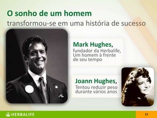 1111
O sonho de um homem
transformou-se em uma história de sucesso
Mark Hughes,
fundador da Herbalife,
Um homem à frente
de seu tempo
Joann Hughes,
Tentou reduzir peso
durante vários anos
 