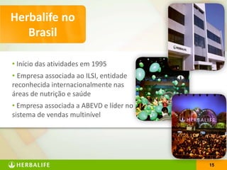 1515
Herbalife no
Brasil
• Início das atividades em 1995
• Empresa associada ao ILSI, entidade
reconhecida internacionalmente nas
áreas de nutrição e saúde
• Empresa associada a ABEVD e líder no
sistema de vendas multinível
 