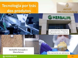 1919
Da semente ao alimento
Laboratórios Próprios
Parceria com a UCLA
 