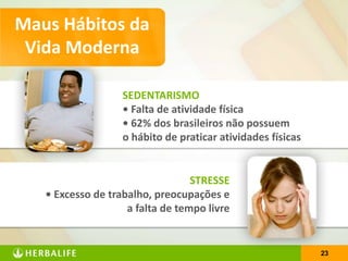 2323
SEDENTARISMO
• Falta de atividade física
• 62% dos brasileiros não possuem
o hábito de praticar atividades físicas
STRESSE
• Excesso de trabalho, preocupações e
a falta de tempo livre
Maus Hábitos da
Vida Moderna
 
