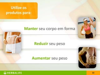 30
Manter seu corpo em forma
Utilize os
produtos para:
Aumentar seu peso
Reduzir seu peso
30
 
