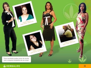 33
*Seus resultados podem variar de acordo
com a resposta metabólica de seu corpo
33
 