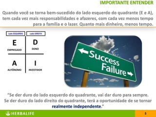 5
E
EMPREGADO
A
AUTÔNOMO
D
DONO
I
INVESTIDOR
Lado ESQUERDO Lado DIREITO
IMPORTANTE ENTENDER
Quando você se torna bem-sucedido do lado esquerdo do quadrante (E e A),
tem cada vez mais responsabilidades e afazeres, com cada vez menos tempo
para a família e o lazer. Quanto mais dinheiro, menos tempo.
“Se der duro do lado esquerdo do quadrante, vai dar duro para sempre.
Se der duro do lado direito do quadrante, terá a oportunidade de se tornar
realmente independente.”
 