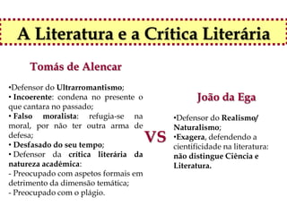 A Literatura e a Crítica Literária
     Tomás de Alencar
•Defensor do Ultrarromantismo;
• Incoerente: condena no presente o               João da Ega
que cantara no passado;
• Falso moralista: refugia-se na           •Defensor do Realismo/
moral, por não ter outra arma de           Naturalismo;
defesa;
• Desfasado do seu tempo;
                                      VS   •Exagera, defendendo a
                                           cientificidade na literatura:
• Defensor da crítica literária da         não distingue Ciência e
natureza académica:                        Literatura.
- Preocupado com aspetos formais em
detrimento da dimensão temática;
- Preocupado com o plágio.
 