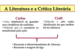 A Literatura e a Crítica Literária
          Carlos                           Craft
• Acha intolerável os grandes    • Defende a arte como
ares científicos do realismo;    idealização do que melhor
• Defende que os caracteres se   há na natureza.
manifestam pela ação.




        • Recusam o ultrarromantismo de Alencar;
        • Recusam o exagero de Ega
 