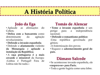 A História Política
       João da Ega                       Tomás de Alencar
• Aplaude as afirmações do          • Teme a invasão espanhola: é um
Cohen;                              perigo     para   a    independência
• Delira com a bancarrota como      nacional;
determinante      da     agitação   • Defende o romantismo político:
revolucionária;                     -Uma república governada por
• Defende a invasão espanhola;      génios;
• Defende o afastamento violento    -A fraternização dos povos;
da Monarquia e aplaude a            • Esquece o adormecimento geral do
instalação da República;            país.
• A raça portuguesa é a mais
covarde e miserável da Europa:
«Lisboa é Portugal! Fora de
                                          Dâmaso Salcede
                                    • Se acontecesse invasão espanhola, ele
Lisboa não há nada.»
                                    «raspava-se» para Paris;
                                    • Toda a gente fugiria como uma lebre.
 