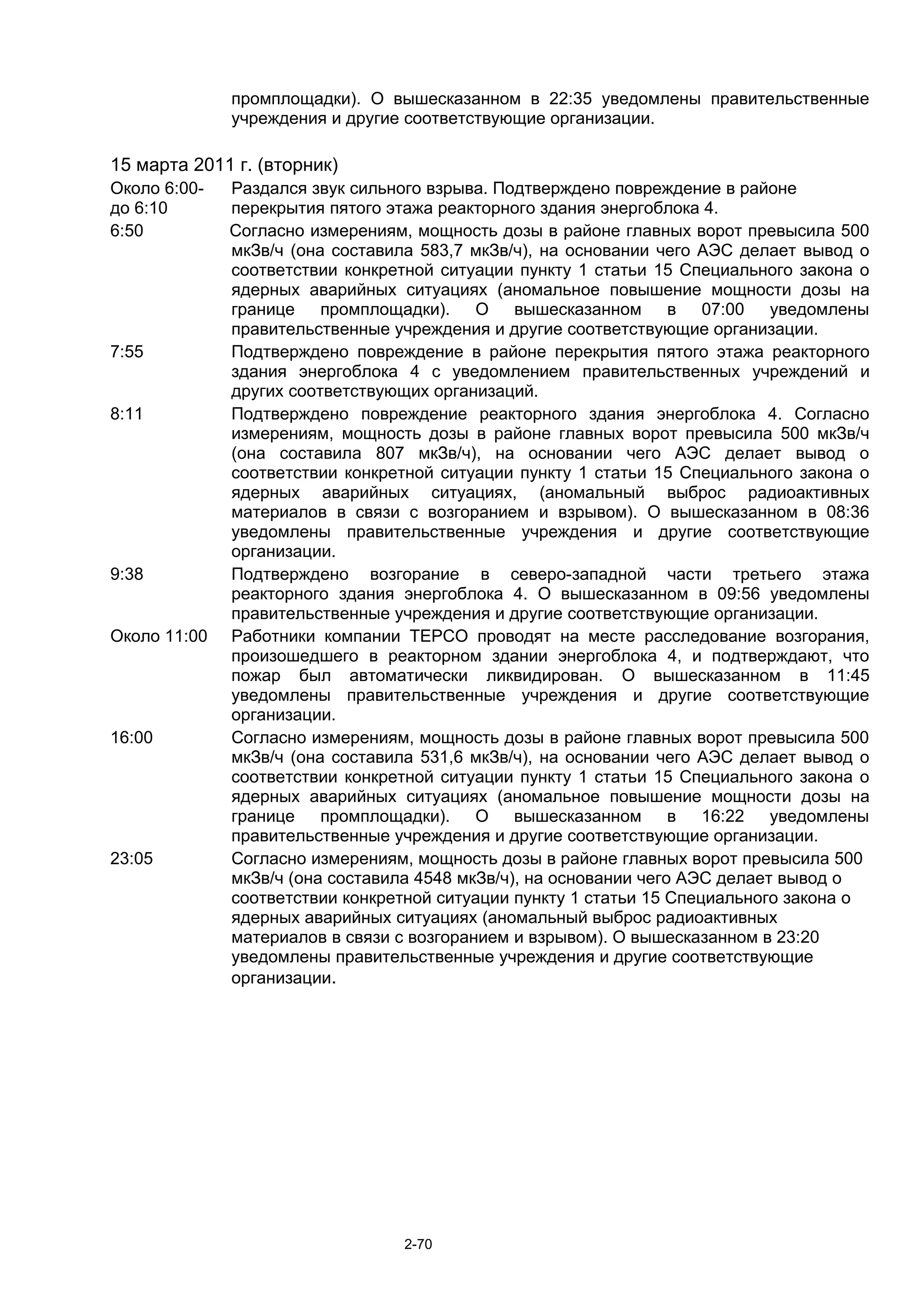 промплощадки). О вышесказанном в 22:35 уведомлены правительственные
              учреждения и другие соответствующие организации.

15 марта 2011 г. (вторник)
Около 6:00-   Раздался звук сильного взрыва. Подтверждено повреждение в районе
до 6:10       перекрытия пятого этажа реакторного здания энергоблока 4.
6:50          Согласно измерениям, мощность дозы в районе главных ворот превысила 500
              мкЗв/ч (она составила 583,7 мкЗв/ч), на основании чего АЭС делает вывод о
              соответствии конкретной ситуации пункту 1 статьи 15 Специального закона о
              ядерных аварийных ситуациях (аномальное повышение мощности дозы на
              границе промплощадки). О вышесказанном в 07:00 уведомлены
              правительственные учреждения и другие соответствующие организации.
7:55          Подтверждено повреждение в районе перекрытия пятого этажа реакторного
              здания энергоблока 4 с уведомлением правительственных учреждений и
              других соответствующих организаций.
8:11          Подтверждено повреждение реакторного здания энергоблока 4. Согласно
              измерениям, мощность дозы в районе главных ворот превысила 500 мкЗв/ч
              (она составила 807 мкЗв/ч), на основании чего АЭС делает вывод о
              соответствии конкретной ситуации пункту 1 статьи 15 Специального закона о
              ядерных аварийных ситуациях, (аномальный выброс радиоактивных
              материалов в связи с возгоранием и взрывом). О вышесказанном в 08:36
              уведомлены правительственные учреждения и другие соответствующие
              организации.
9:38          Подтверждено возгорание в северо-западной части третьего этажа
              реакторного здания энергоблока 4. О вышесказанном в 09:56 уведомлены
              правительственные учреждения и другие соответствующие организации.
Около 11:00   Работники компании TEPCO проводят на месте расследование возгорания,
              произошедшего в реакторном здании энергоблока 4, и подтверждают, что
              пожар был автоматически ликвидирован. О вышесказанном в 11:45
              уведомлены правительственные учреждения и другие соответствующие
              организации.
16:00         Согласно измерениям, мощность дозы в районе главных ворот превысила 500
              мкЗв/ч (она составила 531,6 мкЗв/ч), на основании чего АЭС делает вывод о
              соответствии конкретной ситуации пункту 1 статьи 15 Специального закона о
              ядерных аварийных ситуациях (аномальное повышение мощности дозы на
              границе промплощадки). О вышесказанном в 16:22 уведомлены
              правительственные учреждения и другие соответствующие организации.
23:05         Согласно измерениям, мощность дозы в районе главных ворот превысила 500
              мкЗв/ч (она составила 4548 мкЗв/ч), на основании чего АЭС делает вывод о
              соответствии конкретной ситуации пункту 1 статьи 15 Специального закона о
              ядерных аварийных ситуациях (аномальный выброс радиоактивных
              материалов в связи с возгоранием и взрывом). О вышесказанном в 23:20
              уведомлены правительственные учреждения и другие соответствующие
              организации.




                                 2-70
 
