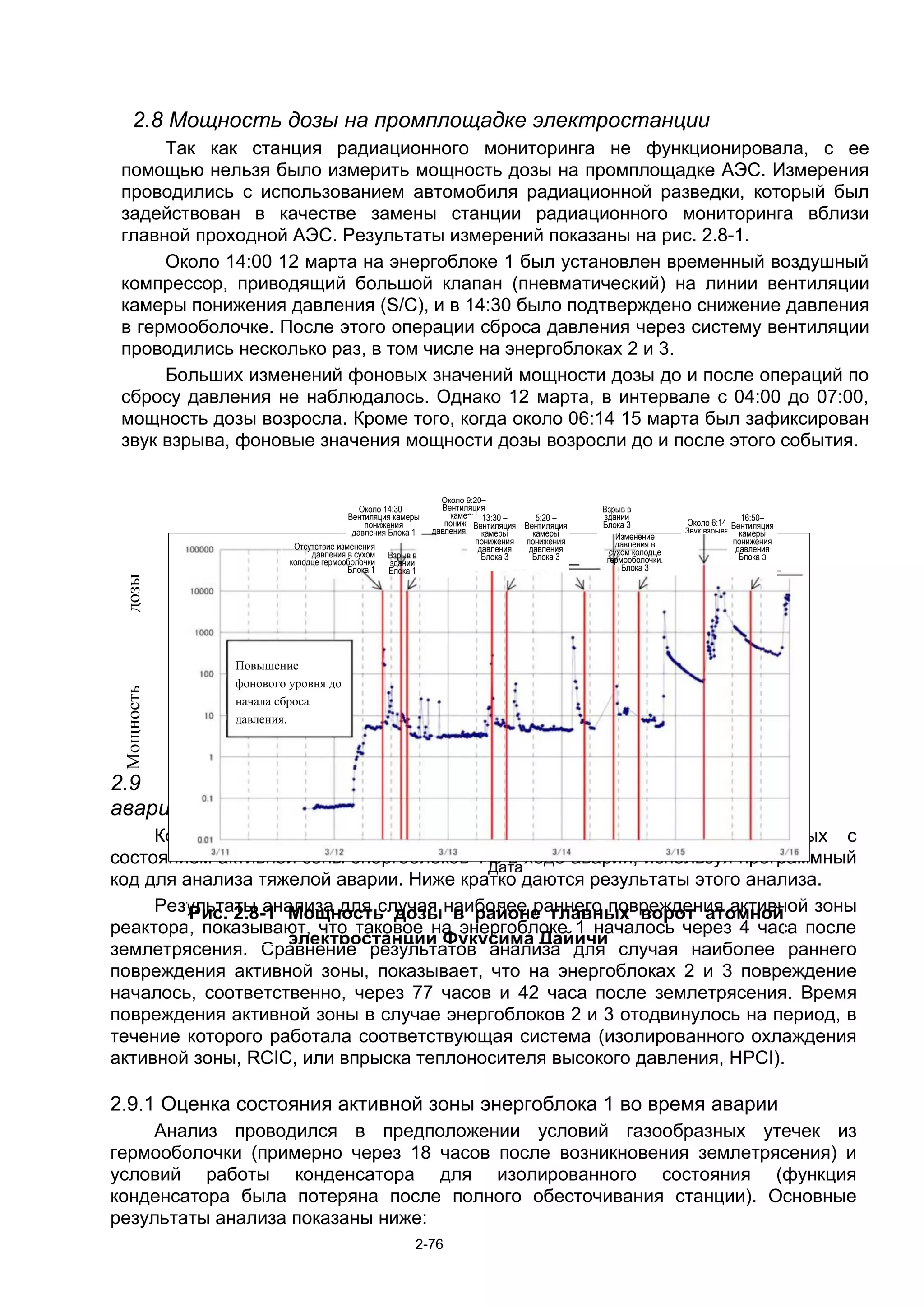 2.8 Мощность дозы на промплощадке электростанции
      Так как станция радиационного мониторинга не функционировала, с ее
 помощью нельзя было измерить мощность дозы на промплощадке АЭС. Измерения
 проводились с использованием автомобиля радиационной разведки, который был
 задействован в качестве замены станции радиационного мониторинга вблизи
 главной проходной АЭС. Результаты измерений показаны на рис. 2.8-1.
      Около 14:00 12 марта на энергоблоке 1 был установлен временный воздушный
 компрессор, приводящий большой клапан (пневматический) на линии вентиляции
 камеры понижения давления (S/C), и в 14:30 было подтверждено снижение давления
 в гермооболочке. После этого операции сброса давления через систему вентиляции
 проводились несколько раз, в том числе на энергоблоках 2 и 3.
      Больших изменений фоновых значений мощности дозы до и после операций по
 сбросу давления не наблюдалось. Однако 12 марта, в интервале с 04:00 до 07:00,
 мощность дозы возросла. Кроме того, когда около 06:14 15 марта был зафиксирован
 звук взрыва, фоновые значения мощности дозы возросли до и после этого события.


                                                           Около 9:20–
                                        Около 14:30 –      Вентиляция                      Взрыв в
                                     Вентиляция камеры       камеры 13:30 –      5:20 –    здании                         16:50–
                                         понижения          понижения
                                                                   Вентиляция Вентиляция   Блока 3           Около 6:14 Вентиляция
                                      давления Блока 1   давления Блока 3
                                                                      камеры    камеры                       Звук взрыва камеры
                                                                                               Изменение
                                                                    понижения понижения        давления в               понижения
                       Отсутствие изменения                          давления  давления                                  давления
                           давления в сухом Взрыв в                                          сухом колодце
                                                                      Блока 3   Блока 3     гермооболочки.                Блока 3
                      колодце гермооболочки     здании
                                     Блока 1 Блока 1                                            Блока 3
 дозы




             Повышение
             фонового уровня до
 Мощность




             начала сброса
 (мкЗв/ч)




             давления.




2.9 Оценка состояния активной зоны энергоблоков 1-3 во время
аварии
     Компания TEPCO выполнила анализ развития событий, связанных с
состоянием активной зоны энергоблоков 1-3 в ходе аварии, используя программный
                                        Дата
код для анализа тяжелой аварии. Ниже кратко даются результаты этого анализа.
     Результаты анализа для случая наиболее раннего повреждения активной зоны
         Рис. 2.8-1 Мощность дозы в районе главных ворот атомной
реактора, показывают, что таковое на энергоблоке 1 началось через 4 часа после
                    электростанции Фукусима Дайичи
землетрясения. Сравнение результатов анализа для случая наиболее раннего
повреждения активной зоны, показывает, что на энергоблоках 2 и 3 повреждение
началось, соответственно, через 77 часов и 42 часа после землетрясения. Время
повреждения активной зоны в случае энергоблоков 2 и 3 отодвинулось на период, в
течение которого работала соответствующая система (изолированного охлаждения
активной зоны, RCIC, или впрыска теплоносителя высокого давления, HPCI).

2.9.1 Оценка состояния активной зоны энергоблока 1 во время аварии
     Анализ проводился в предположении условий газообразных утечек из
гермооболочки (примерно через 18 часов после возникновения землетрясения) и
условий работы конденсатора для изолированного состояния (функция
конденсатора была потеряна после полного обесточивания станции). Основные
результаты анализа показаны ниже:
                                                    2-76
 