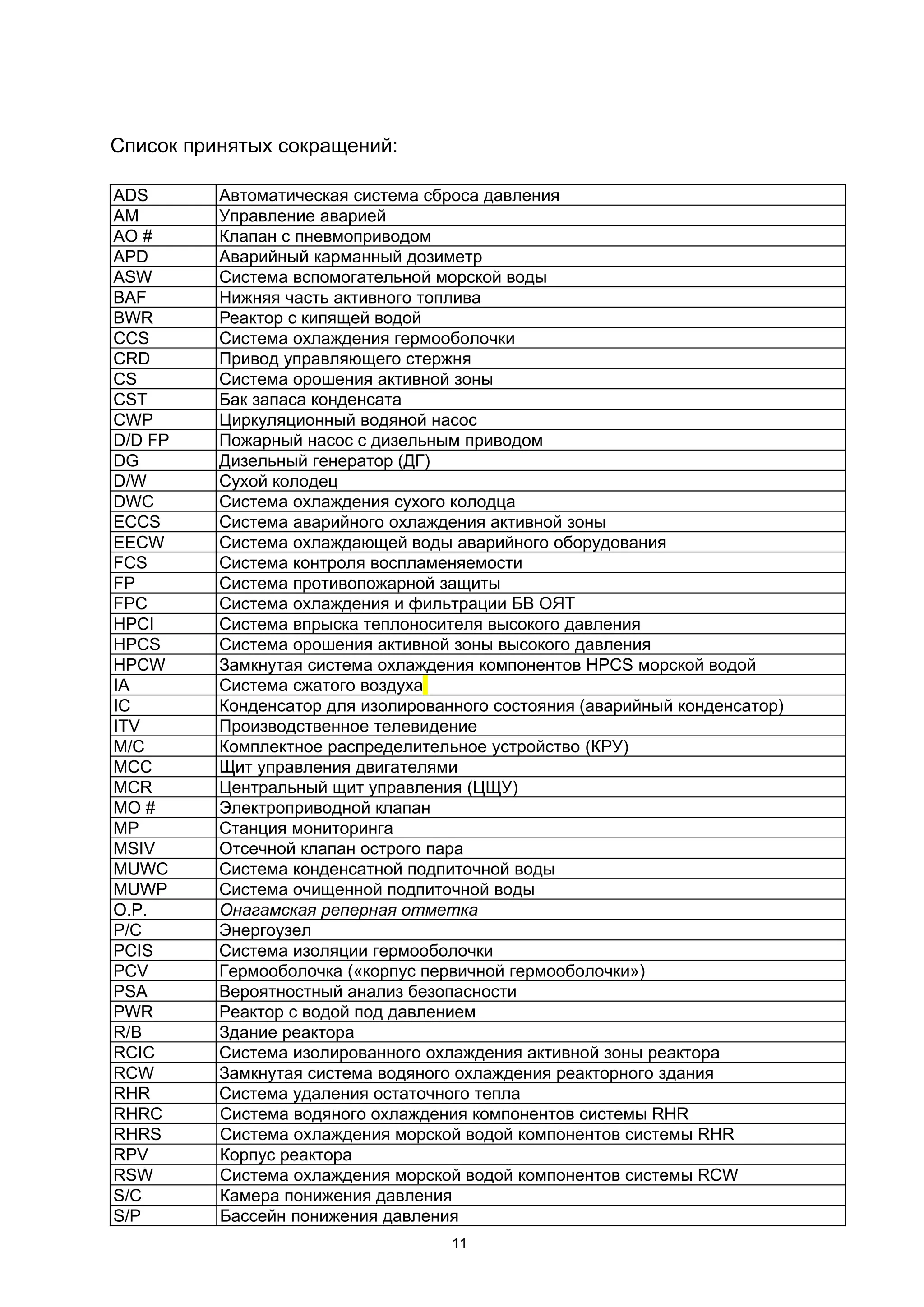Список принятых сокращений:

ADS       Автоматическая система сброса давления
AM        Управление аварией
AO #      Клапан с пневмоприводом
APD       Аварийный карманный дозиметр
ASW       Система вспомогательной морской воды
BAF       Нижняя часть активного топлива
BWR       Реактор с кипящей водой
CCS       Система охлаждения гермооболочки
CRD       Привод управляющего стержня
CS        Система орошения активной зоны
CST       Бак запаса конденсата
CWP       Циркуляционный водяной насос
D/D FP    Пожарный насос с дизельным приводом
DG        Дизельный генератор (ДГ)
D/W       Сухой колодец
DWC       Система охлаждения сухого колодца
ECCS      Система аварийного охлаждения активной зоны
EECW      Система охлаждающей воды аварийного оборудования
FCS       Система контроля воспламеняемости
FP        Система противопожарной защиты
FPC       Система охлаждения и фильтрации БВ ОЯТ
HPCI      Система впрыска теплоносителя высокого давления
HPCS      Система орошения активной зоны высокого давления
HPCW      Замкнутая система охлаждения компонентов HPCS морской водой
IA        Система сжатого воздуха
IC        Конденсатор для изолированного состояния (аварийный конденсатор)
ITV       Производственное телевидение
M/C       Комплектное распределительное устройство (КРУ)
MCC       Щит управления двигателями
MCR       Центральный щит управления (ЦЩУ)
MO #      Электроприводной клапан
MP        Станция мониторинга
MSIV      Отсечной клапан острого пара
MUWC      Система конденсатной подпиточной воды
MUWP      Система очищенной подпиточной воды
O.P.      Онагамская реперная отметка
P/C       Энергоузел
PCIS      Система изоляции гермооболочки
PCV       Гермооболочка («корпус первичной гермооболочки»)
PSA       Вероятностный анализ безопасности
PWR       Реактор с водой под давлением
R/B       Здание реактора
RCIC      Система изолированного охлаждения активной зоны реактора
RCW       Замкнутая система водяного охлаждения реакторного здания
RHR       Система удаления остаточного тепла
RHRC      Система водяного охлаждения компонентов системы RHR
RHRS      Система охлаждения морской водой компонентов системы RHR
RPV       Корпус реактора
RSW       Система охлаждения морской водой компонентов системы RCW
S/C       Камера понижения давления
S/P       Бассейн понижения давления
                                    11
 