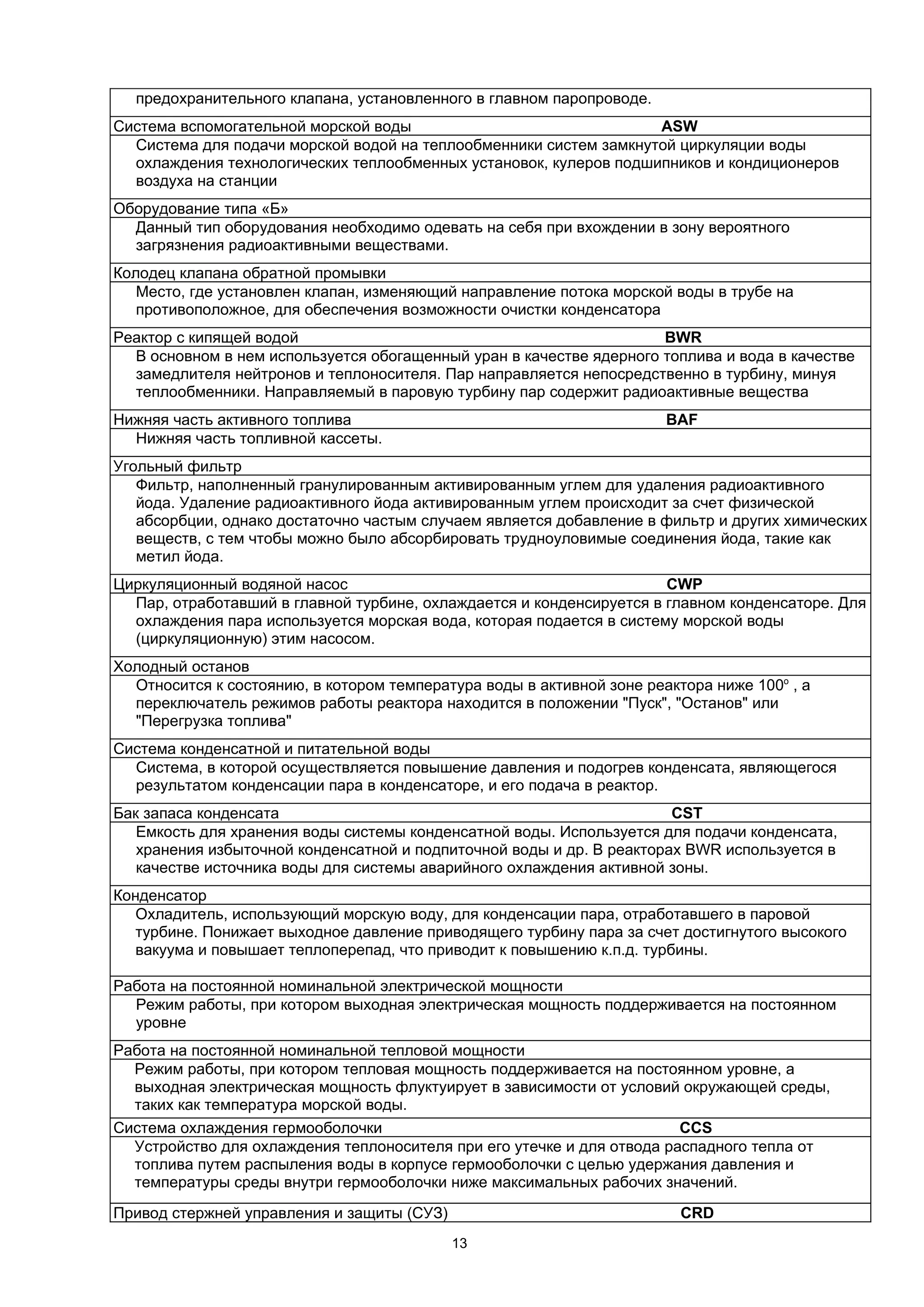 предохранительного клапана, установленного в главном паропроводе.
Система вспомогательной морской воды                               ASW
  Система для подачи морской водой на теплообменники систем замкнутой циркуляции воды
  охлаждения технологических теплообменных установок, кулеров подшипников и кондиционеров
  воздуха на станции
Оборудование типа «Б»
  Данный тип оборудования необходимо одевать на себя при вхождении в зону вероятного
  загрязнения радиоактивными веществами.
Колодец клапана обратной промывки
   Место, где установлен клапан, изменяющий направление потока морской воды в трубе на
   противоположное, для обеспечения возможности очистки конденсатора
Реактор с кипящей водой                                              BWR
  В основном в нем используется обогащенный уран в качестве ядерного топлива и вода в качестве
  замедлителя нейтронов и теплоносителя. Пар направляется непосредственно в турбину, минуя
  теплообменники. Направляемый в паровую турбину пар содержит радиоактивные вещества
Нижняя часть активного топлива                                         BAF
  Нижняя часть топливной кассеты.
Угольный фильтр
   Фильтр, наполненный гранулированным активированным углем для удаления радиоактивного
   йода. Удаление радиоактивного йода активированным углем происходит за счет физической
   абсорбции, однако достаточно частым случаем является добавление в фильтр и других химических
   веществ, с тем чтобы можно было абсорбировать трудноуловимые соединения йода, такие как
   метил йода.
Циркуляционный водяной насос                                          CWP
  Пар, отработавший в главной турбине, охлаждается и конденсируется в главном конденсаторе. Для
  охлаждения пара используется морская вода, которая подается в систему морской воды
  (циркуляционную) этим насосом.
Холодный останов
  Относится к состоянию, в котором температура воды в активной зоне реактора ниже 100о , а
  переключатель режимов работы реактора находится в положении "Пуск", "Останов" или
  "Перегрузка топлива"
Система конденсатной и питательной воды
  Система, в которой осуществляется повышение давления и подогрев конденсата, являющегося
  результатом конденсации пара в конденсаторе, и его подача в реактор.
Бак запаса конденсата                                                  CST
   Емкость для хранения воды системы конденсатной воды. Используется для подачи конденсата,
   хранения избыточной конденсатной и подпиточной воды и др. В реакторах BWR используется в
   качестве источника воды для системы аварийного охлаждения активной зоны.
Конденсатор
   Охладитель, использующий морскую воду, для конденсации пара, отработавшего в паровой
   турбине. Понижает выходное давление приводящего турбину пара за счет достигнутого высокого
   вакуума и повышает теплоперепад, что приводит к повышению к.п.д. турбины.

Работа на постоянной номинальной электрической мощности
  Режим работы, при котором выходная электрическая мощность поддерживается на постоянном
  уровне
Работа на постоянной номинальной тепловой мощности
  Режим работы, при котором тепловая мощность поддерживается на постоянном уровне, а
  выходная электрическая мощность флуктуирует в зависимости от условий окружающей среды,
  таких как температура морской воды.
Система охлаждения гермооболочки                                        CCS
  Устройство для охлаждения теплоносителя при его утечке и для отвода распадного тепла от
  топлива путем распыления воды в корпусе гермооболочки с целью удержания давления и
  температуры среды внутри гермооболочки ниже максимальных рабочих значений.
Привод стержней управления и защиты (СУЗ)                                CRD
                                            13
 