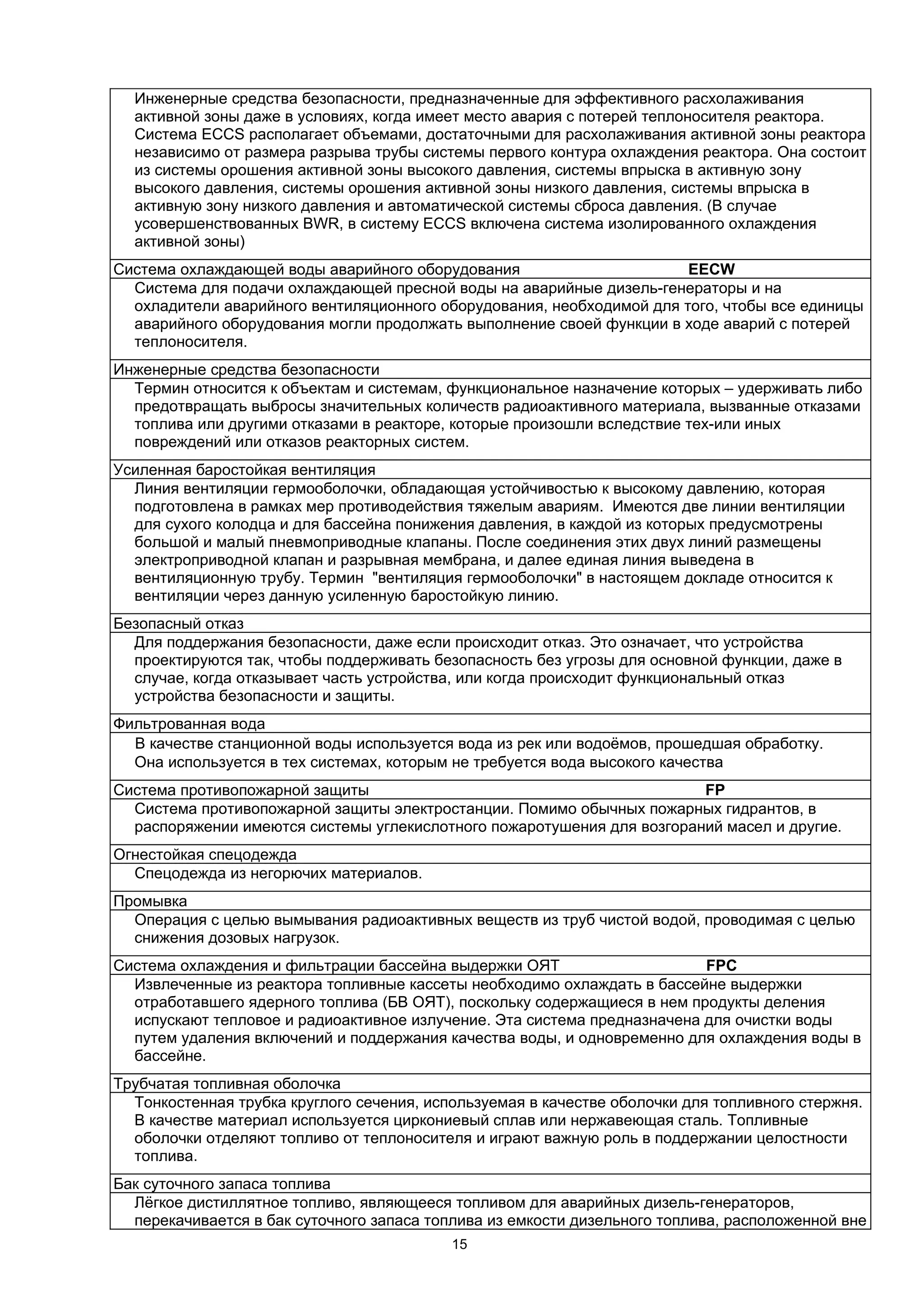 Инженерные средства безопасности, предназначенные для эффективного расхолаживания
  активной зоны даже в условиях, когда имеет место авария с потерей теплоносителя реактора.
  Система ECCS располагает объемами, достаточными для расхолаживания активной зоны реактора
  независимо от размера разрыва трубы системы первого контура охлаждения реактора. Она состоит
  из системы орошения активной зоны высокого давления, системы впрыска в активную зону
  высокого давления, системы орошения активной зоны низкого давления, системы впрыска в
  активную зону низкого давления и автоматической системы сброса давления. (В случае
  усовершенствованных BWR, в систему ECCS включена система изолированного охлаждения
  активной зоны)
Система охлаждающей воды аварийного оборудования                       EECW
  Система для подачи охлаждающей пресной воды на аварийные дизель-генераторы и на
  охладители аварийного вентиляционного оборудования, необходимой для того, чтобы все единицы
  аварийного оборудования могли продолжать выполнение своей функции в ходе аварий с потерей
  теплоносителя.
Инженерные средства безопасности
  Термин относится к объектам и системам, функциональное назначение которых – удерживать либо
  предотвращать выбросы значительных количеств радиоактивного материала, вызванные отказами
  топлива или другими отказами в реакторе, которые произошли вследствие тех-или иных
  повреждений или отказов реакторных систем.
Усиленная баростойкая вентиляция
  Линия вентиляции гермооболочки, обладающая устойчивостью к высокому давлению, которая
  подготовлена в рамках мер противодействия тяжелым авариям. Имеются две линии вентиляции
  для сухого колодца и для бассейна понижения давления, в каждой из которых предусмотрены
  большой и малый пневмоприводные клапаны. После соединения этих двух линий размещены
  электроприводной клапан и разрывная мембрана, и далее единая линия выведена в
  вентиляционную трубу. Термин "вентиляция гермооболочки" в настоящем докладе относится к
  вентиляции через данную усиленную баростойкую линию.
Безопасный отказ
  Для поддержания безопасности, даже если происходит отказ. Это означает, что устройства
  проектируются так, чтобы поддерживать безопасность без угрозы для основной функции, даже в
  случае, когда отказывает часть устройства, или когда происходит функциональный отказ
  устройства безопасности и защиты.
Фильтрованная вода
  В качестве станционной воды используется вода из рек или водоёмов, прошедшая обработку.
  Она используется в тех системах, которым не требуется вода высокого качества
Система противопожарной защиты                                          FP
  Система противопожарной защиты электростанции. Помимо обычных пожарных гидрантов, в
  распоряжении имеются системы углекислотного пожаротушения для возгораний масел и другие.
Огнестойкая спецодежда
  Спецодежда из негорючих материалов.
Промывка
  Операция с целью вымывания радиоактивных веществ из труб чистой водой, проводимая с целью
  снижения дозовых нагрузок.
Система охлаждения и фильтрации бассейна выдержки ОЯТ                     FPC
  Извлеченные из реактора топливные кассеты необходимо охлаждать в бассейне выдержки
  отработавшего ядерного топлива (БВ ОЯТ), поскольку содержащиеся в нем продукты деления
  испускают тепловое и радиоактивное излучение. Эта система предназначена для очистки воды
  путем удаления включений и поддержания качества воды, и одновременно для охлаждения воды в
  бассейне.
Трубчатая топливная оболочка
  Тонкостенная трубка круглого сечения, используемая в качестве оболочки для топливного стержня.
  В качестве материал используется циркониевый сплав или нержавеющая сталь. Топливные
  оболочки отделяют топливо от теплоносителя и играют важную роль в поддержании целостности
  топлива.
Бак суточного запаса топлива
  Лёгкое дистиллятное топливо, являющееся топливом для аварийных дизель-генераторов,
  перекачивается в бак суточного запаса топлива из емкости дизельного топлива, расположенной вне
                                           15
 