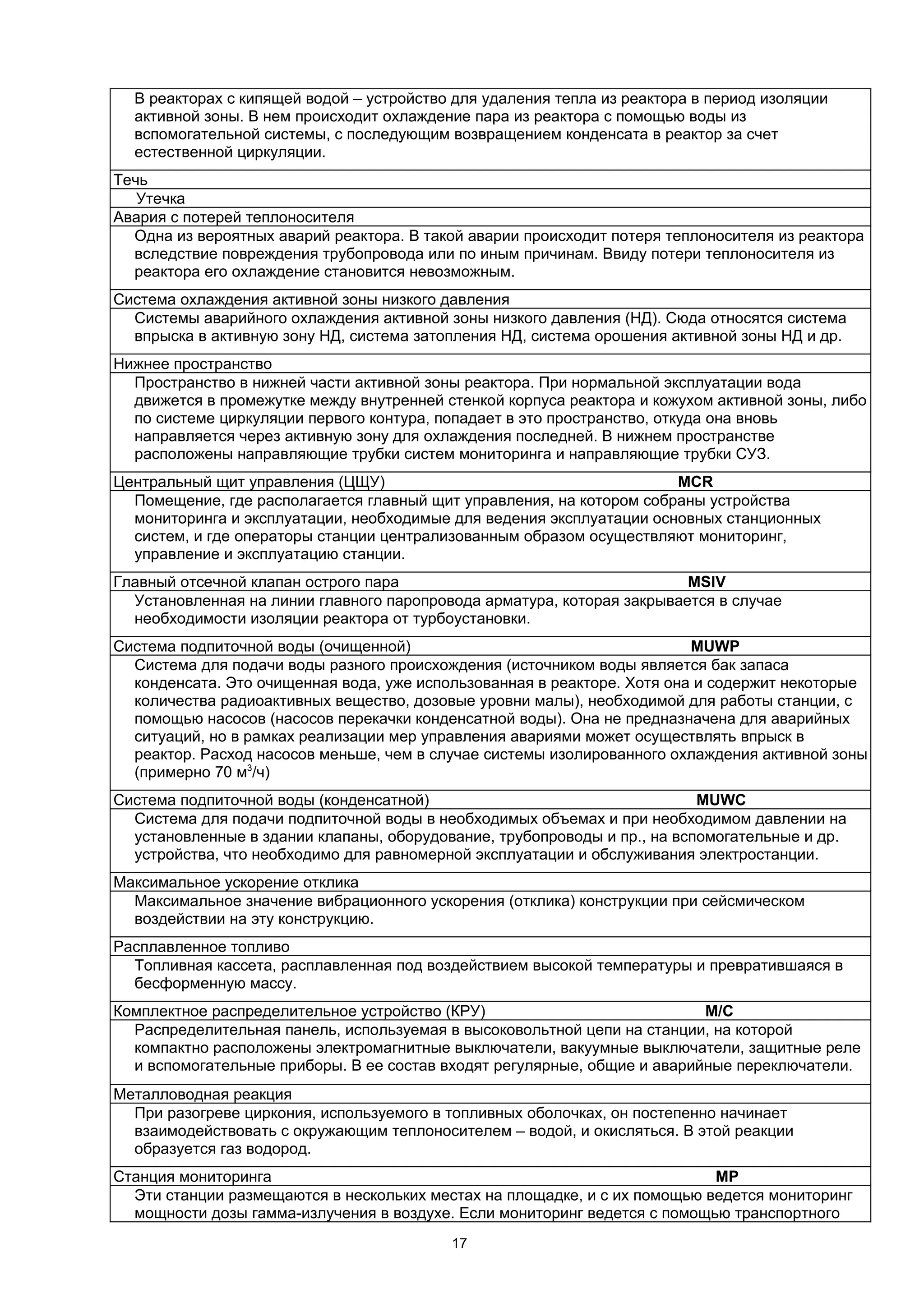 В реакторах с кипящей водой – устройство для удаления тепла из реактора в период изоляции
  активной зоны. В нем происходит охлаждение пара из реактора с помощью воды из
  вспомогательной системы, с последующим возвращением конденсата в реактор за счет
  естественной циркуляции.
Течь
   Утечка
Авария с потерей теплоносителя
  Одна из вероятных аварий реактора. В такой аварии происходит потеря теплоносителя из реактора
  вследствие повреждения трубопровода или по иным причинам. Ввиду потери теплоносителя из
  реактора его охлаждение становится невозможным.
Система охлаждения активной зоны низкого давления
  Системы аварийного охлаждения активной зоны низкого давления (НД). Сюда относятся система
  впрыска в активную зону НД, система затопления НД, система орошения активной зоны НД и др.
Нижнее пространство
  Пространство в нижней части активной зоны реактора. При нормальной эксплуатации вода
  движется в промежутке между внутренней стенкой корпуса реактора и кожухом активной зоны, либо
  по системе циркуляции первого контура, попадает в это пространство, откуда она вновь
  направляется через активную зону для охлаждения последней. В нижнем пространстве
  расположены направляющие трубки систем мониторинга и направляющие трубки СУЗ.
Центральный щит управления (ЦЩУ)                                      MCR
  Помещение, где располагается главный щит управления, на котором собраны устройства
  мониторинга и эксплуатации, необходимые для ведения эксплуатации основных станционных
  систем, и где операторы станции централизованным образом осуществляют мониторинг,
  управление и эксплуатацию станции.
Главный отсечной клапан острого пара                                    MSIV
  Установленная на линии главного паропровода арматура, которая закрывается в случае
  необходимости изоляции реактора от турбоустановки.
Система подпиточной воды (очищенной)                                     MUWP
  Система для подачи воды разного происхождения (источником воды является бак запаса
  конденсата. Это очищенная вода, уже использованная в реакторе. Хотя она и содержит некоторые
  количества радиоактивных вещество, дозовые уровни малы), необходимой для работы станции, с
  помощью насосов (насосов перекачки конденсатной воды). Она не предназначена для аварийных
  ситуаций, но в рамках реализации мер управления авариями может осуществлять впрыск в
  реактор. Расход насосов меньше, чем в случае системы изолированного охлаждения активной зоны
  (примерно 70 м3/ч)
Система подпиточной воды (конденсатной)                                   MUWC
  Система для подачи подпиточной воды в необходимых объемах и при необходимом давлении на
  установленные в здании клапаны, оборудование, трубопроводы и пр., на вспомогательные и др.
  устройства, что необходимо для равномерной эксплуатации и обслуживания электростанции.
Максимальное ускорение отклика
  Максимальное значение вибрационного ускорения (отклика) конструкции при сейсмическом
  воздействии на эту конструкцию.
Расплавленное топливо
  Топливная кассета, расплавленная под воздействием высокой температуры и превратившаяся в
  бесформенную массу.
Комплектное распределительное устройство (КРУ)                            M/C
  Распределительная панель, используемая в высоковольтной цепи на станции, на которой
  компактно расположены электромагнитные выключатели, вакуумные выключатели, защитные реле
  и вспомогательные приборы. В ее состав входят регулярные, общие и аварийные переключатели.
Металловодная реакция
  При разогреве циркония, используемого в топливных оболочках, он постепенно начинает
  взаимодействовать с окружающим теплоносителем – водой, и окисляться. В этой реакции
  образуется газ водород.
Станция мониторинга                                                        MP
  Эти станции размещаются в нескольких местах на площадке, и с их помощью ведется мониторинг
  мощности дозы гамма-излучения в воздухе. Если мониторинг ведется с помощью транспортного
                                          17
 